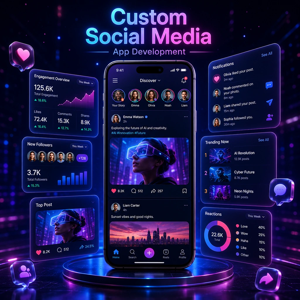 Social media app development company